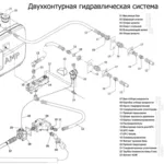 Гидравлика на тягач Renault,  установка гидравлики