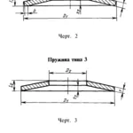 Пружина тарельчатая ГОСТ 3057-90