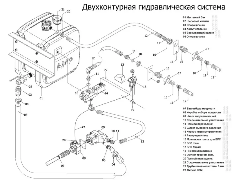 Гидравлика на тягач Камаз,  установка гидравлики