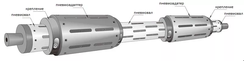 Пневматические адаптеры 3