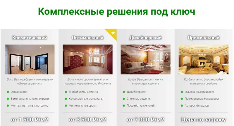 Отделка и ремонт квартир в СПб 2