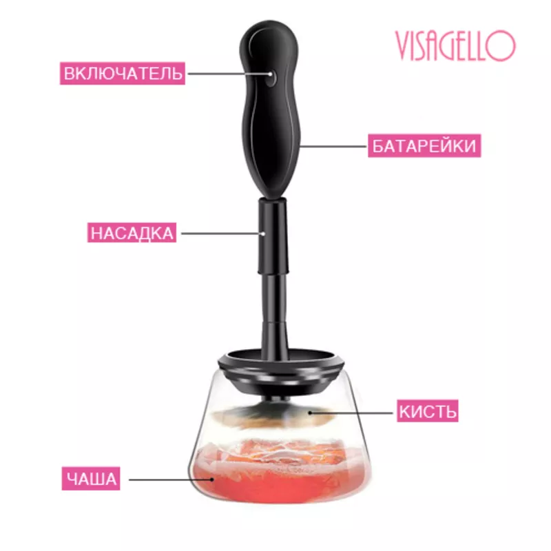 Visagello – Автоматический очиститель кистей для макияжа 3